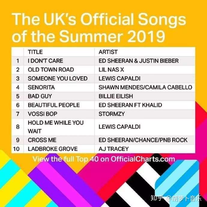 今日欧美圈 麻辣鸡退圈疑云 Kehlani公开新恋情 知乎