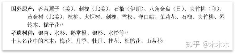 经验分享 北林风景园林考研届植物专硕第一名 知乎