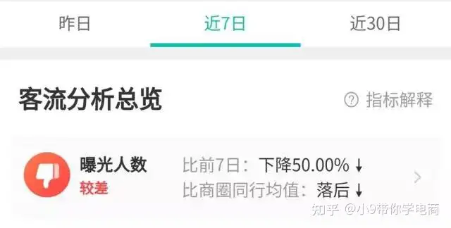 店面怎样减少关注度?(图4) 店面怎样减少关注度?(图4)