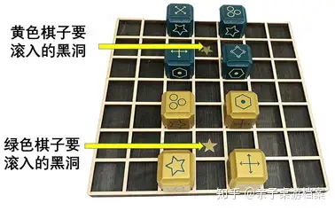 no4黑洞棋8岁棋子最终会被黑洞吸走抽象策略游戏孩子可以玩的抽象棋