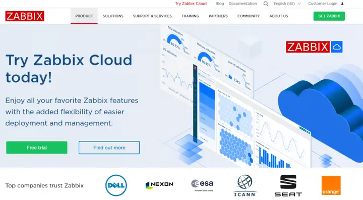 Kubernetes 集群运维常见问题与解决方案插图2 Kubernetes 集群运维常见问题与解决方案插图2