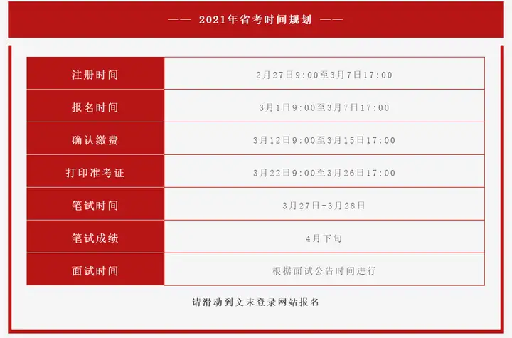 难以置信（湖南省考公务员）湖南省考公务员2021年时间 第2张