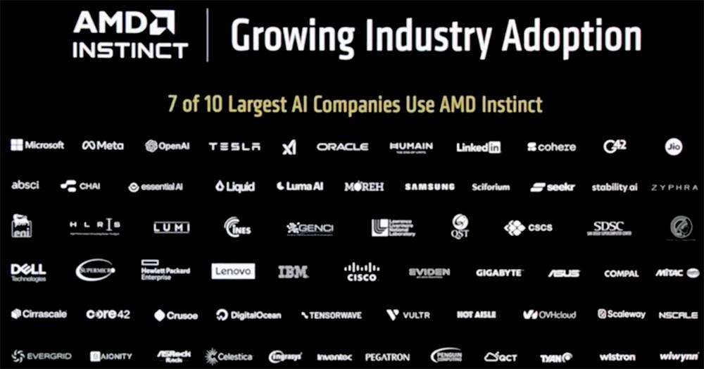 AMD甩出最猛两代AI芯片，全球首推432GB HBM4，OpenAI CEO现场夸