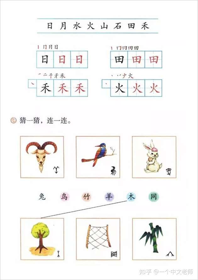海外孩子学中文 到底先学拼音还是先学汉字 知乎
