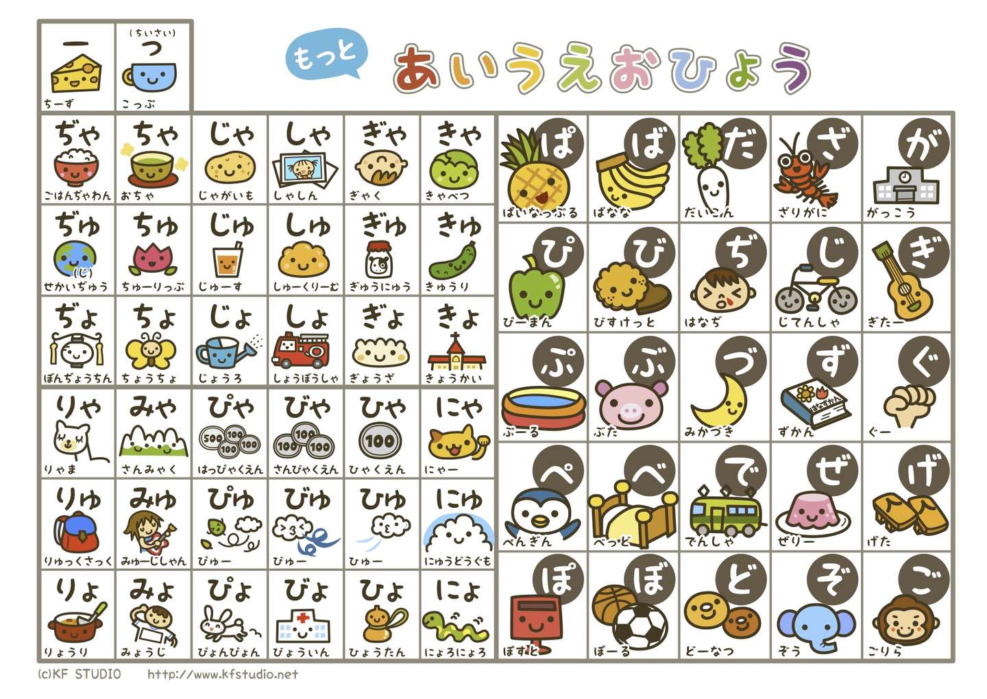 日语五十音图 一切从这里开始 知乎