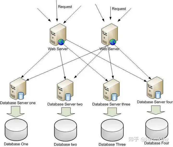 notion image