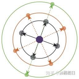 コンプリート 分数 整数 分数整数计算机