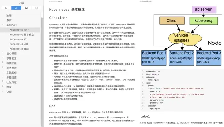 大佬力作!Kubernetes(K8S)学习手册,千人收藏!插图3 大佬力作!Kubernetes(K8S)学习手册,千人收藏!插图3