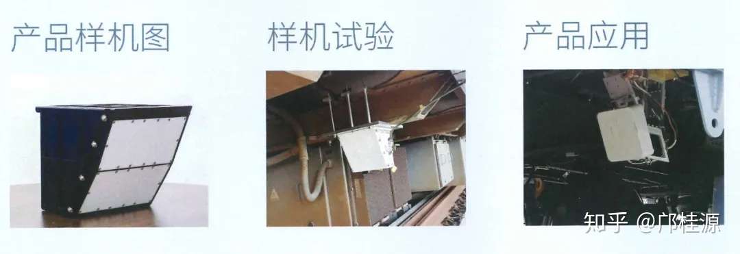 航天创新项目推介 轨道列车高精度测速雷达 知乎