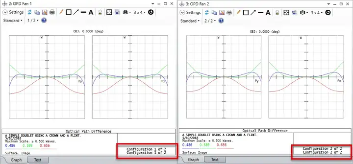 Ansys Zemax丨如何使用 OpticStudio 对热效应进行建模的图16