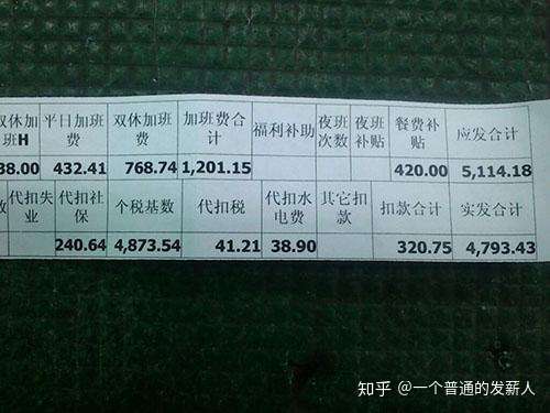 根据我国《工资支付暂行规定》第六条第三款规定,"用人单位必须书面