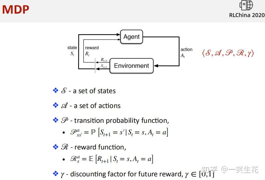 强化学习 K摇臂赌博机及mdp 知乎