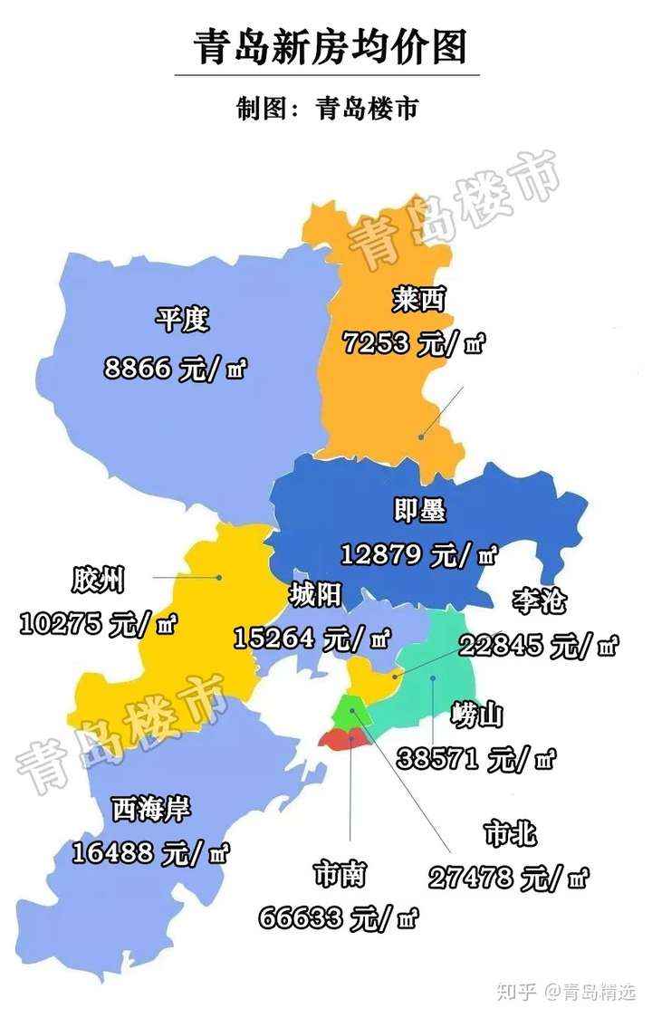 青岛房价金字塔图出炉各板块价格曝光