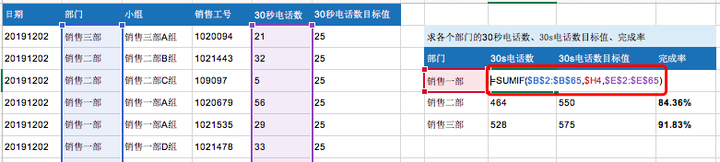 excel常用公式,excel表格快捷键大全常用,excel中最常用的30个函数