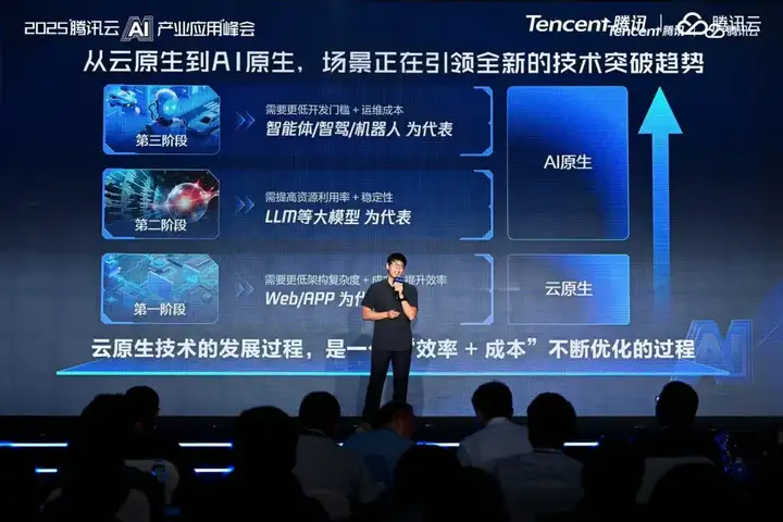 腾讯 AI 全家桶“王炸”来袭，混元全球第八，零代码智能体全面登场！