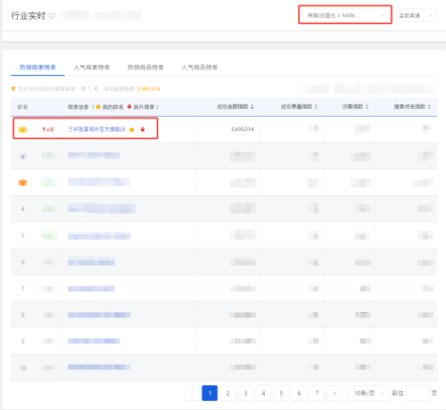NMN哪个牌子抗衰效果最好最安全？2025年第一季度十大顶级TOP10抗衰老品牌榜单