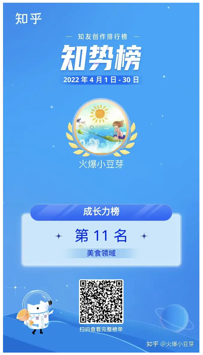 自新闻媒体怎么做?什么样挣钱?（自新闻媒体怎么做？怎样进阶自新闻媒体？）满满的蔬果，