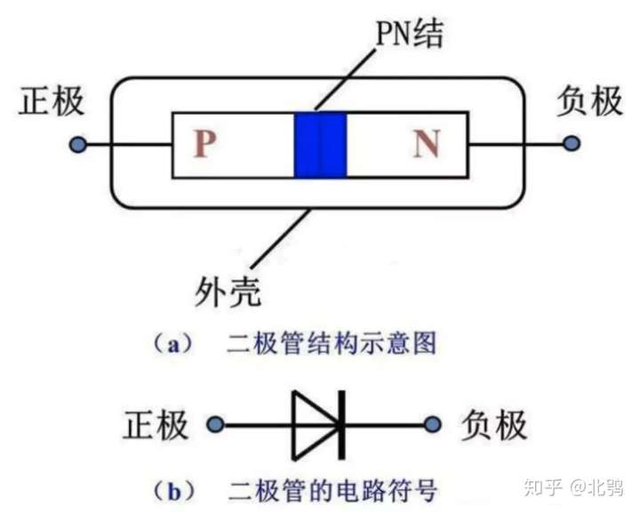 螺旋二极管接线图图片