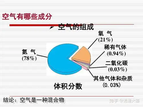 广东省考科学推理知识梳理11（化学1）