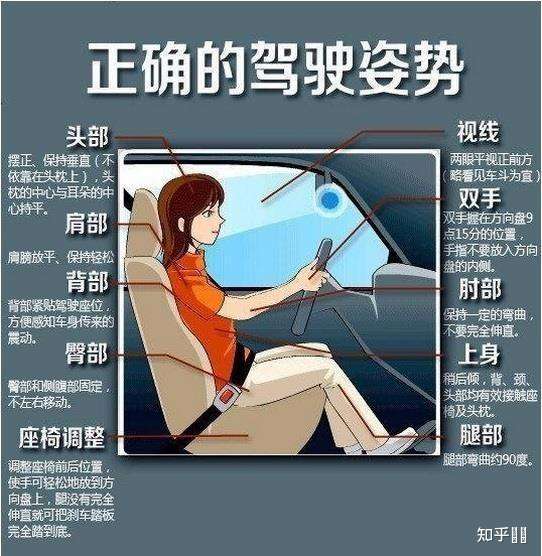 开车时怎样调整到最佳坐姿或者说什么样的坐姿才是最舒服又最利于驾驶