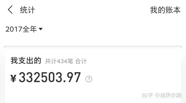 月薪2000到月入10万再到亏掉百万,一个山村青年的南漂5年