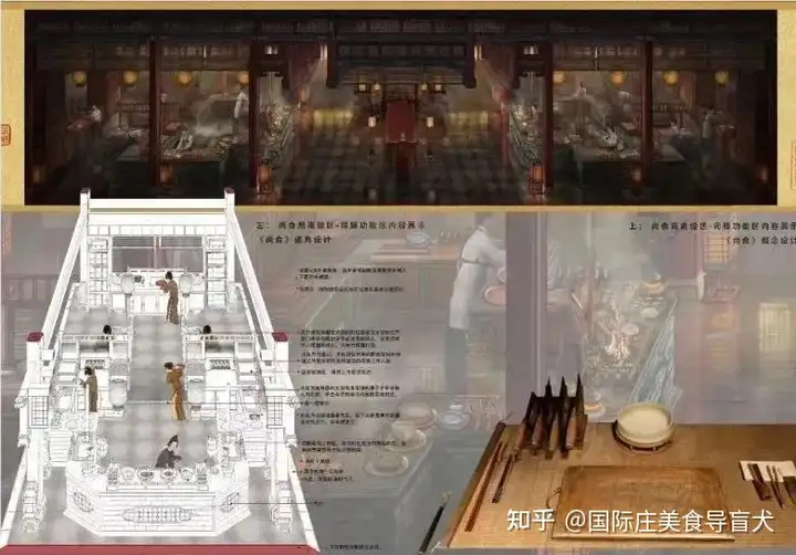 《尚食》版“舌尖上的中国”(北京舌尖食尚餐饮连锁有限公司)