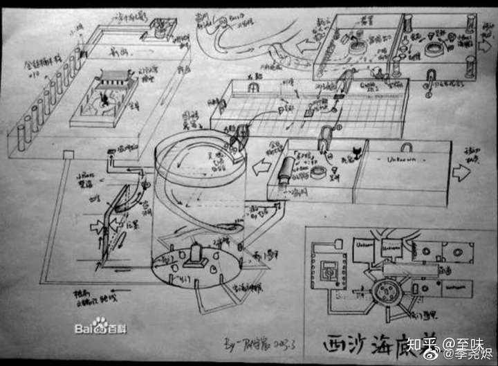 盜墓筆記導讀系列02怒海潛沙