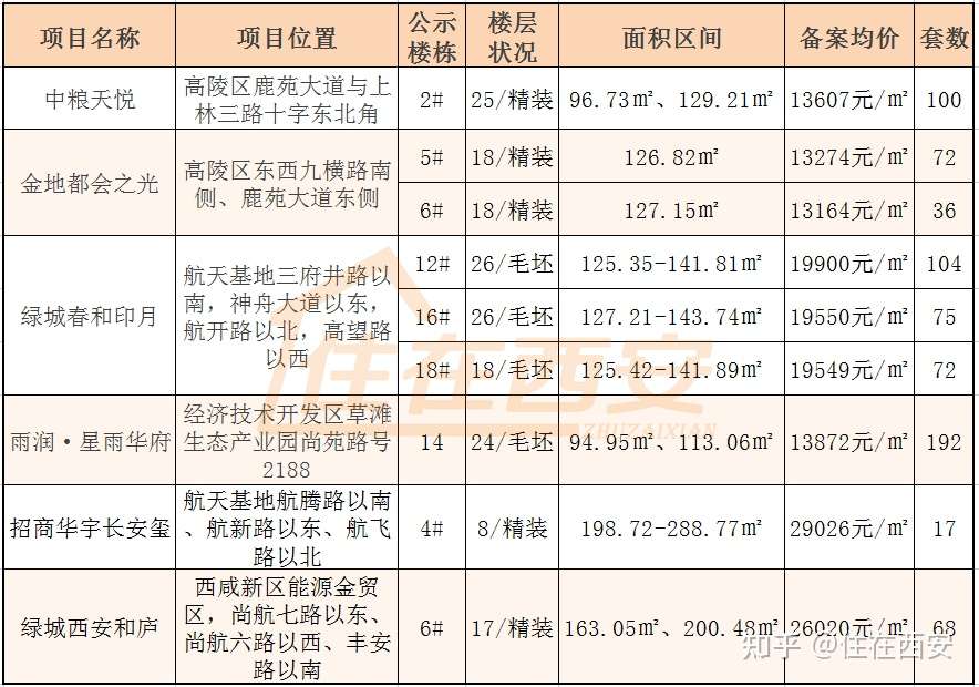 100％安い 216 金塗装 欄間 近江八景 城 4.5尺×1尺×2寸 kead.al