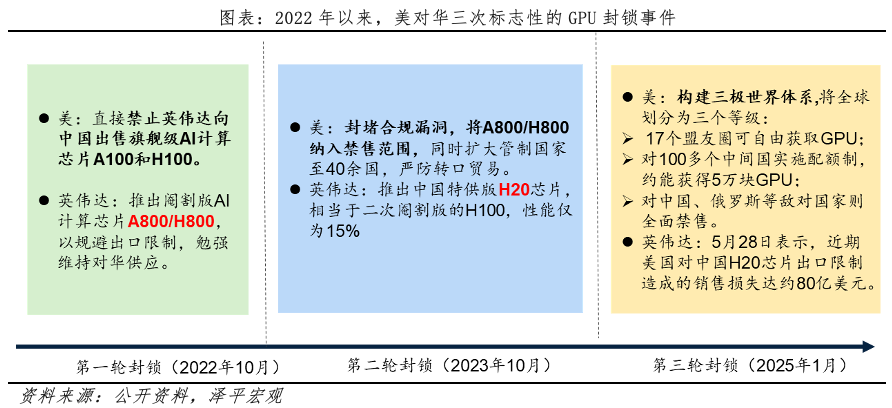 中国人工智能报告2025：新趋势