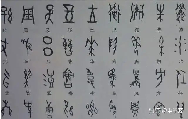 古代的贤人，努力的把天地人画了下来，于是就有了象形文字- 知乎