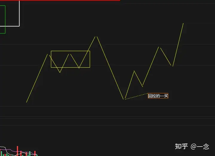 打横笔 - 知乎