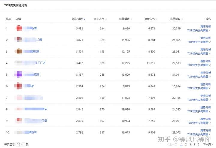 %title插图%num %title插图%num