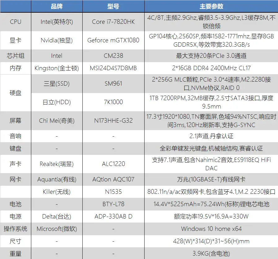 图文评测】微星GT75VR评测- 知乎