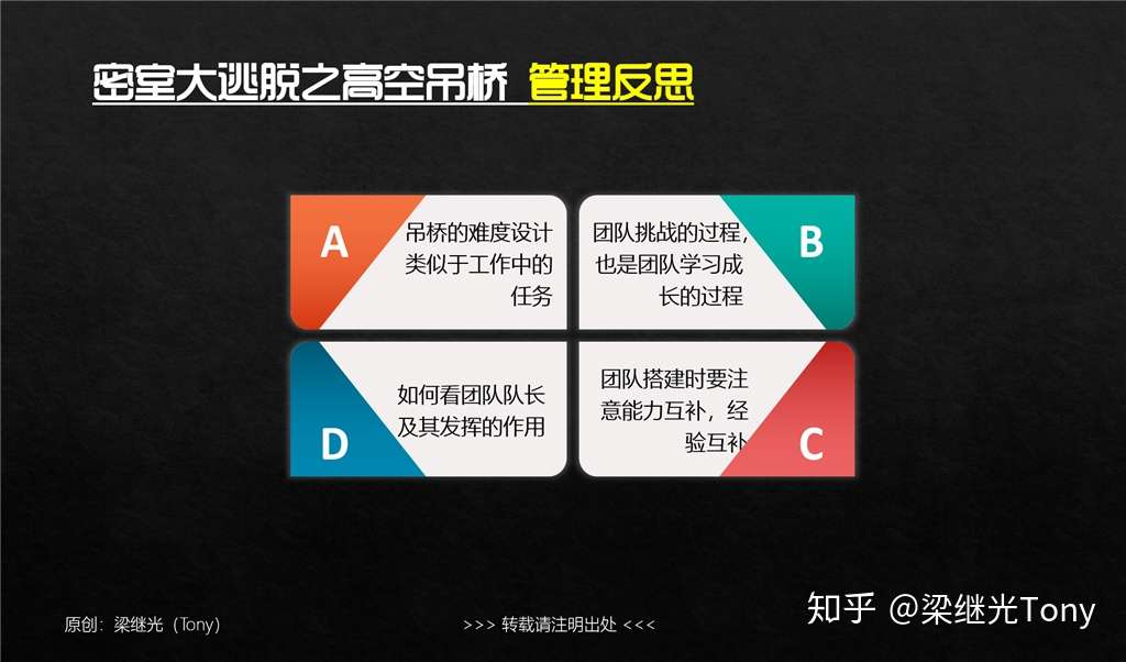 密室大逃脱之高空吊桥 团魂高燃的背后 管理者看到的却是tm 知乎