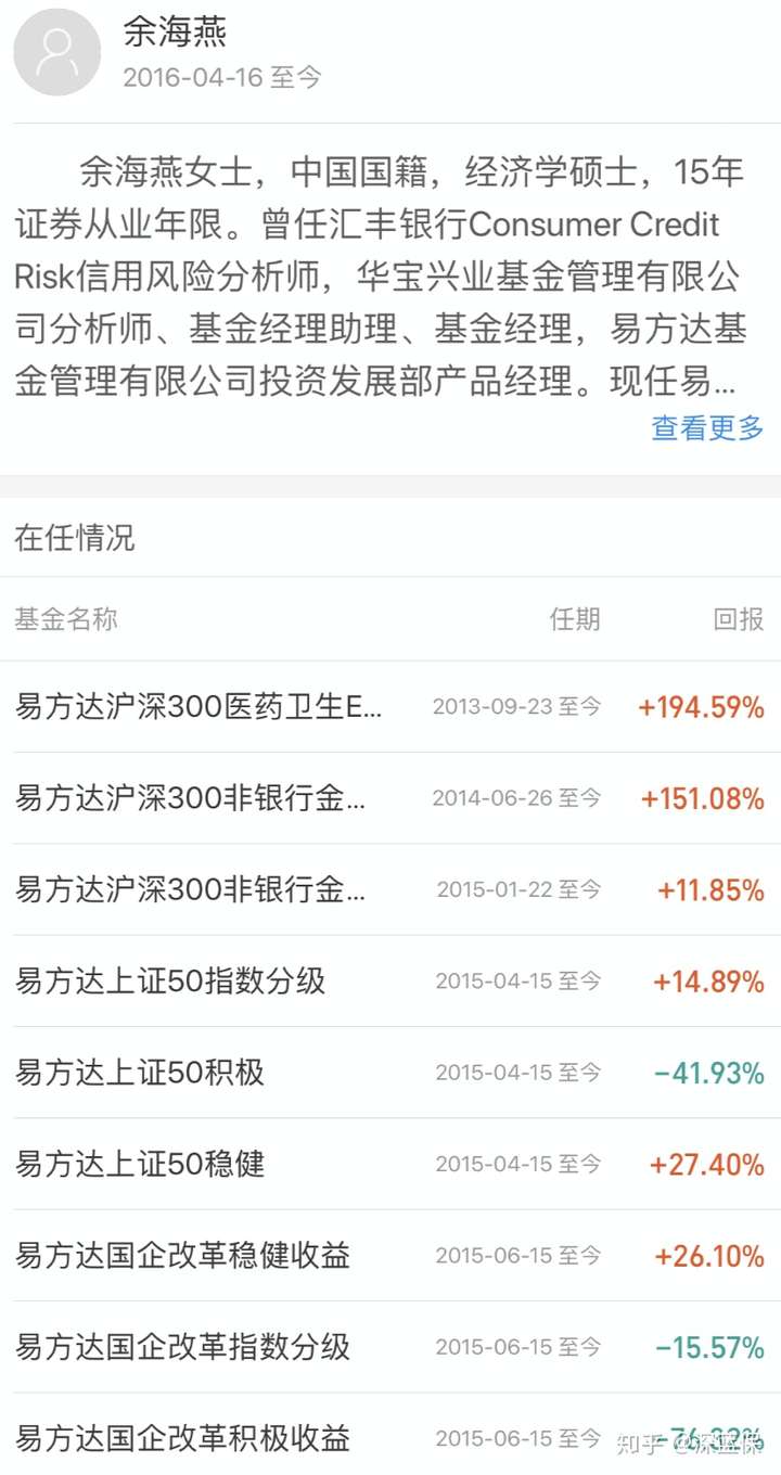 基金想赚钱,必须克服人性的恐惧,越跌越买,才能拿到更多低成本的筹码! QQ技巧 第7张-财神QQ 基金想赚钱,必须克服人性的恐惧,越跌越买,才能拿到更多低成本的筹码! QQ技巧 第7张