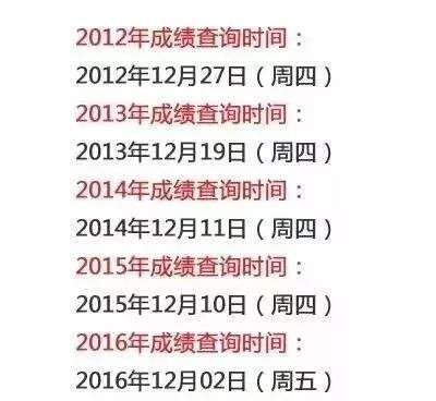 2017年什么时候出成绩  第1张