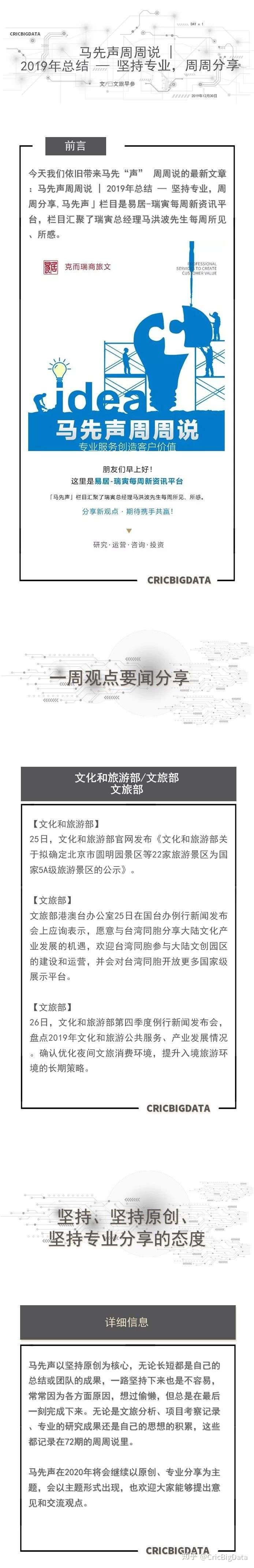 马先声周周说 19年总结 坚持专业 周周分享 知乎