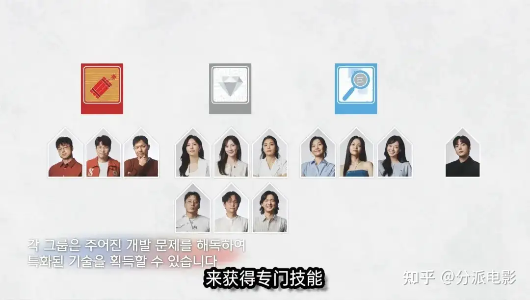《思想验证区域》豆瓣9.4,神综终于回归了!