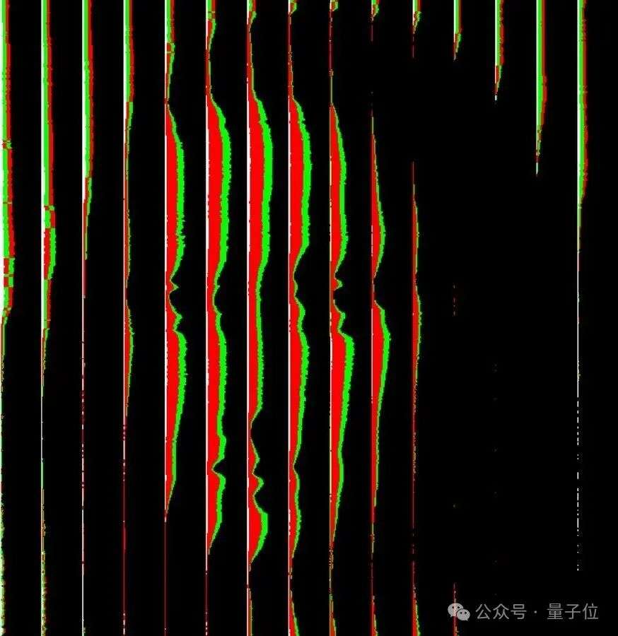 蒙娜丽莎让大模型们几乎全军覆没！网友：懂了，AI不会眯眼睛