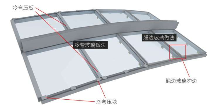 img https://pic1.zhimg.com/80/v2-1f842604853eab2f97551eb69197857b_720w.jpg?source=d16d100b