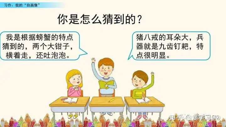 部编版四年级下册第七单元作文《我的“自画像”》写作指导
