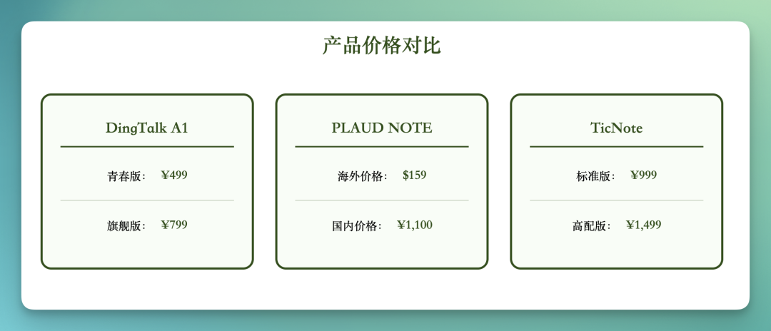 十周年，钉钉“盯”上了 AI 硬件