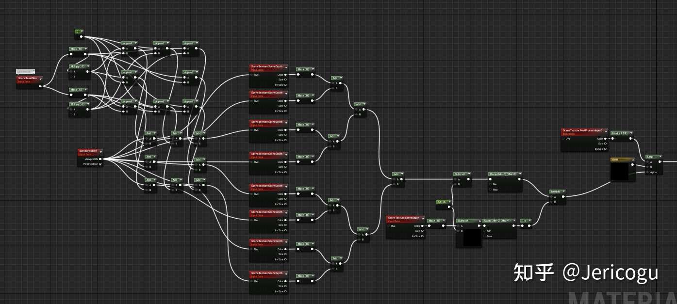 Ue4 几种后处理描边的方法 效果及效率 知乎