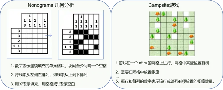 通专融合，思维链还透明，上海AI Lab为新一代大模型打了个样