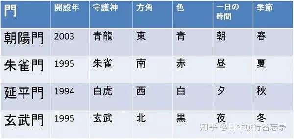 钻石公主号停留的横滨 和在那里的中华街 知乎