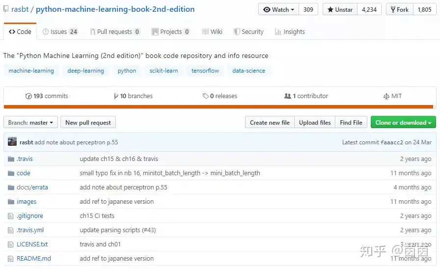 开源《Python 机器学习》Python Machine Learning第一、二版(附pdf) - 知乎