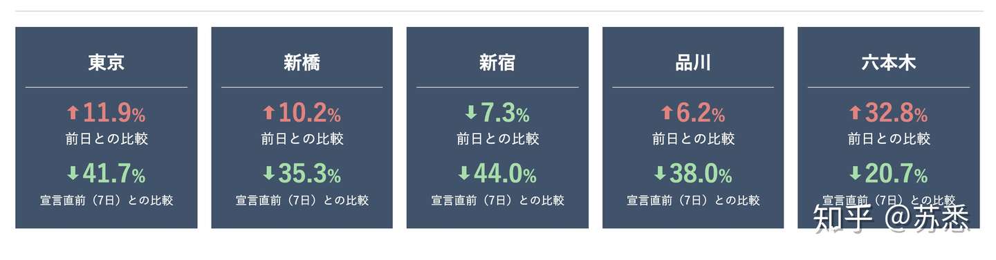 日本疫情每日更新4月15日 知乎