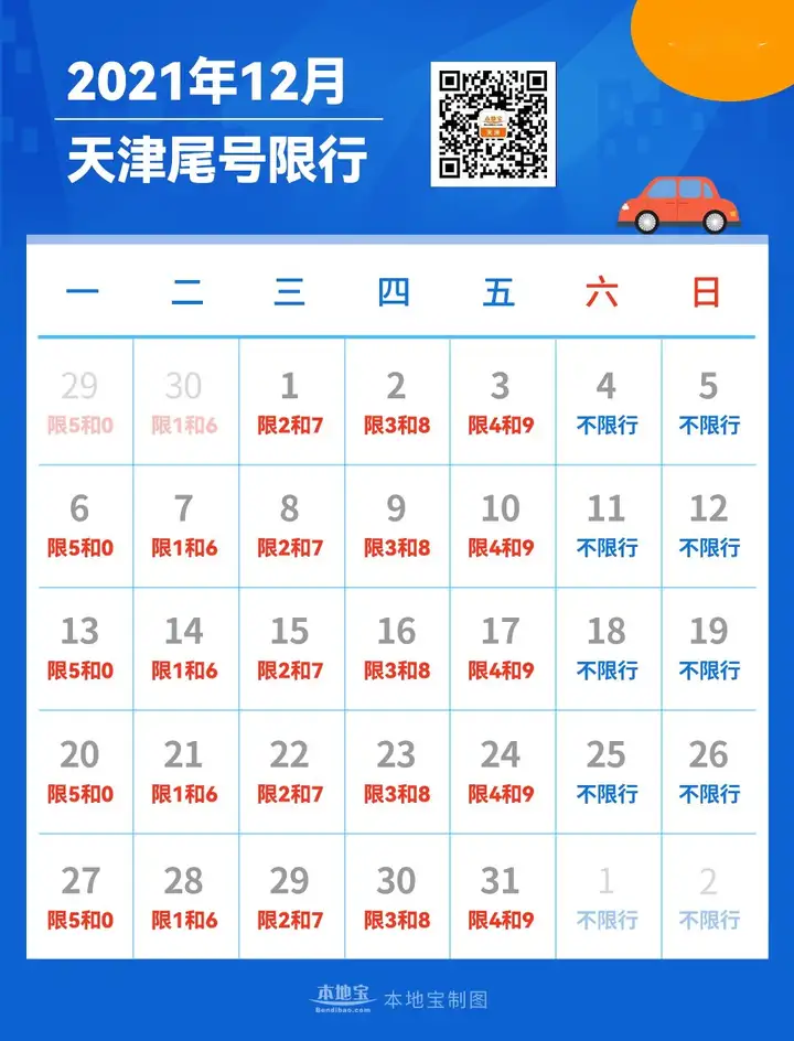 天津2021年12月最新限号表