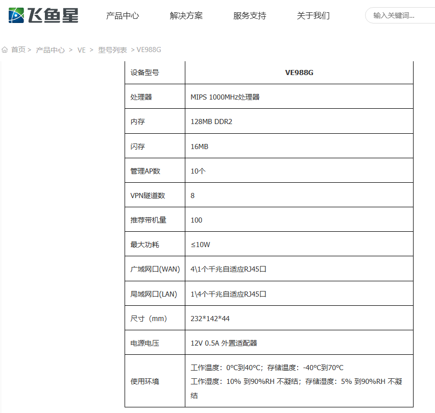 图片[2]-闲鱼久等未至的硬路由飞鱼星ve988g-墨铺