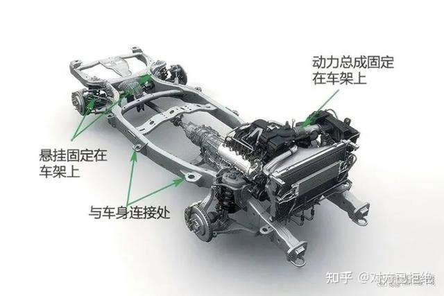 中国越野市场已经出现了巨大的变化 中国品牌越野车崛起